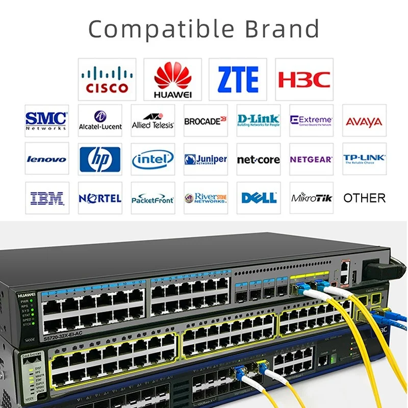1.25G SFP Модуль RJ45 1000 Мбит/с SFP-RJ45 Медный SFP-Приемопередатчик, Совместимый с Cisco Mikrotik TP-Link Gigabit Ethernet Switch Изображение 5